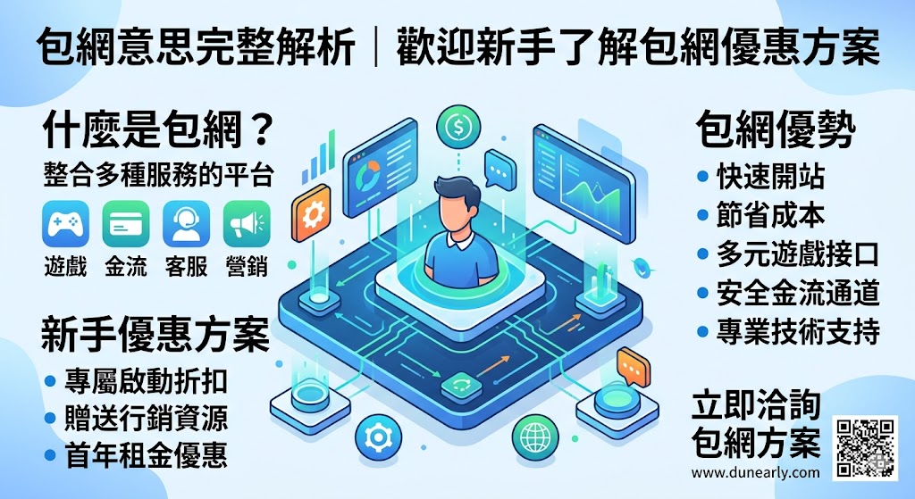 包網意思完整解析｜歡迎新手了解包網優惠方案