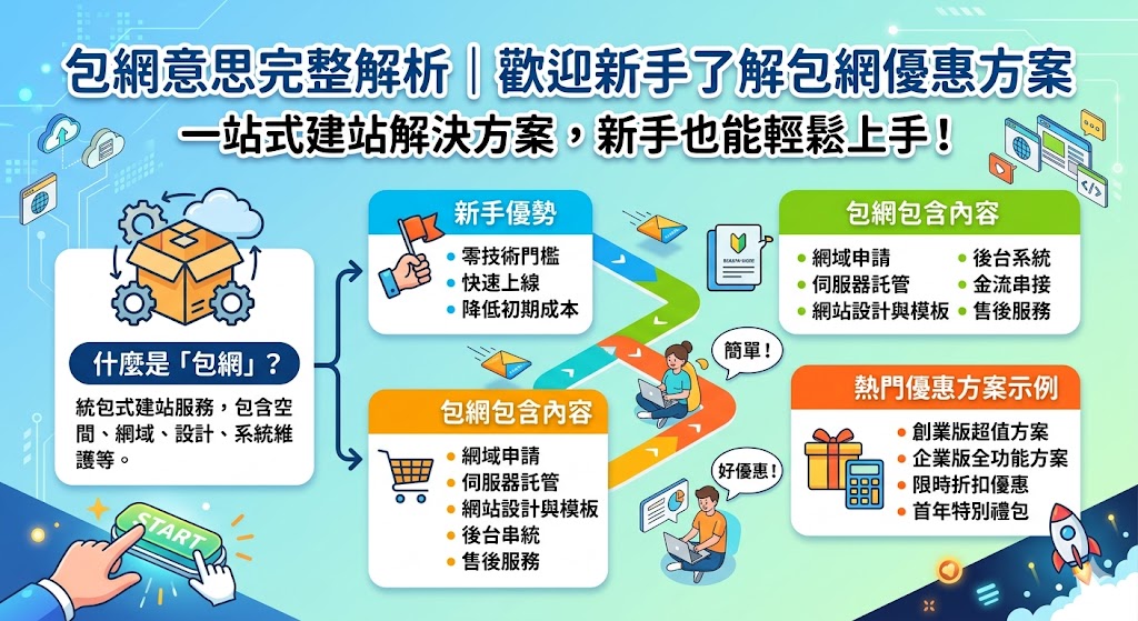 包網意思完整解析｜歡迎新手了解包網優惠方案