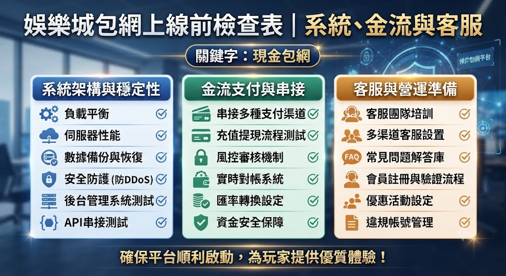 娛樂城包網上線前檢查表 娛樂城包網上線前檢查表
